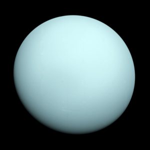 Discovery of Uranus