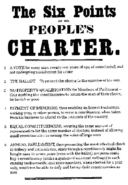 Victorian Era Chartist Movement Charter 