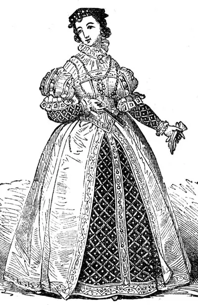 Era women in elizabethan Women in