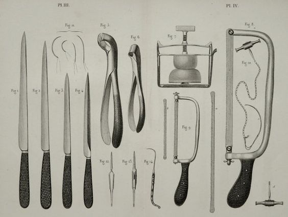 Amputation methods as illustrated in a 19th century surgery manual from The Historical Medical Library of The College of Physicians