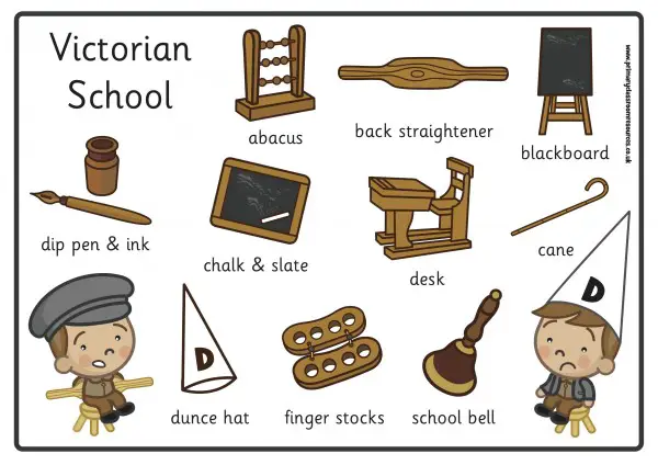 Victorian children's education: Victorian teaching equipment