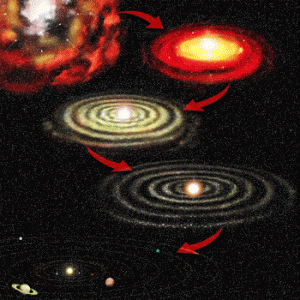 Nebular Hypothesis