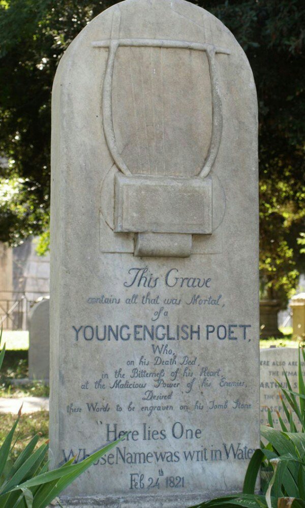The Grave of Keats